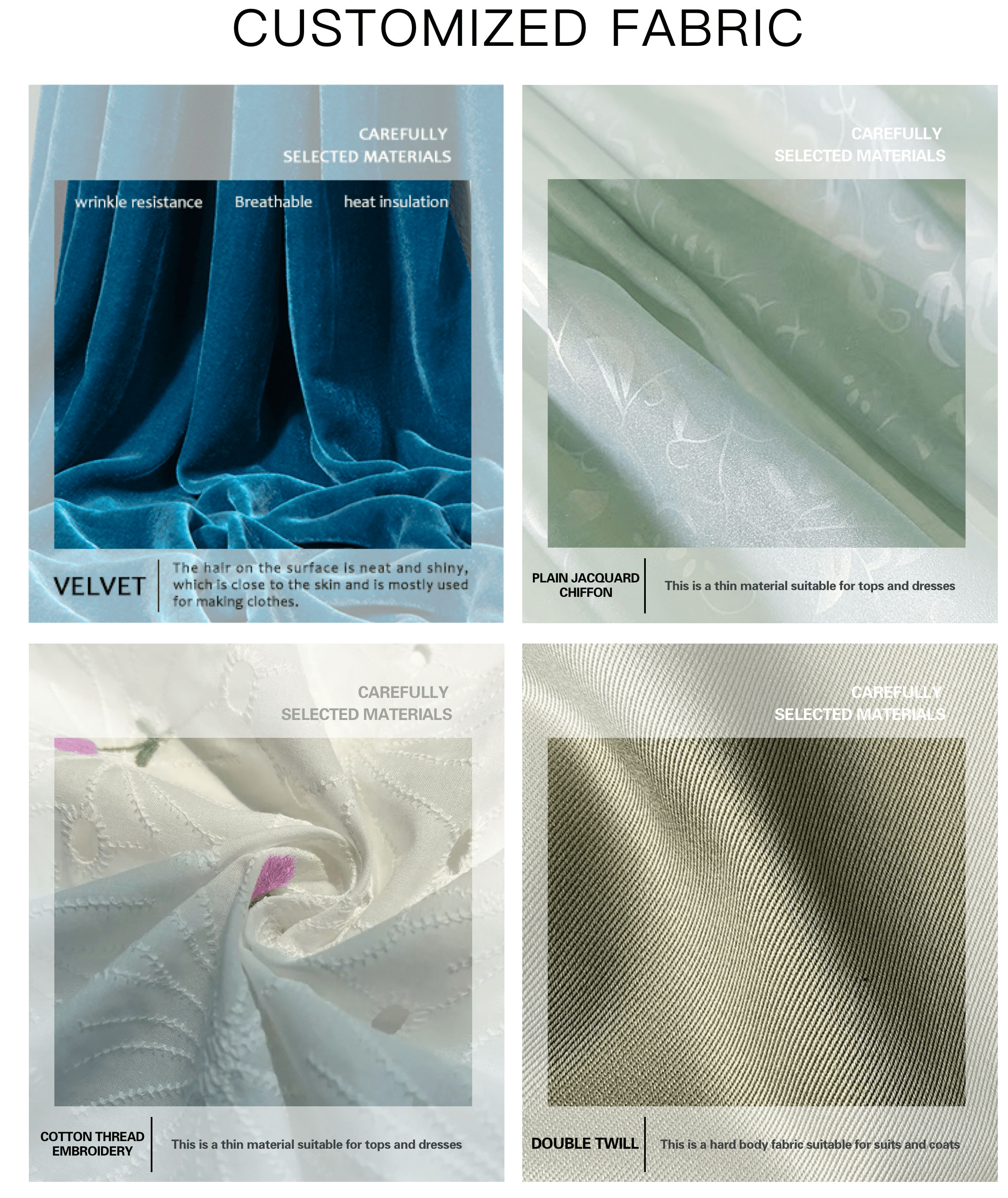 Product Details