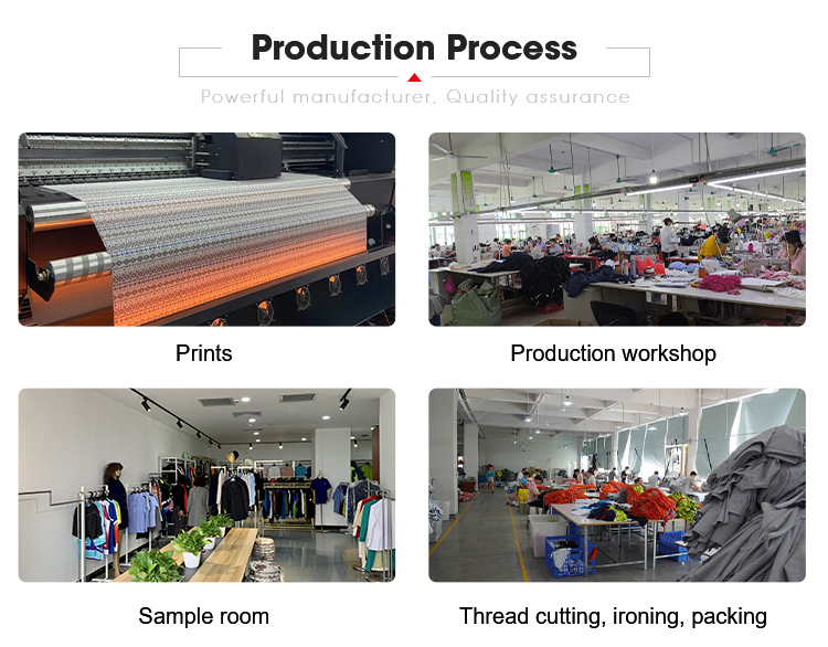 Production Process