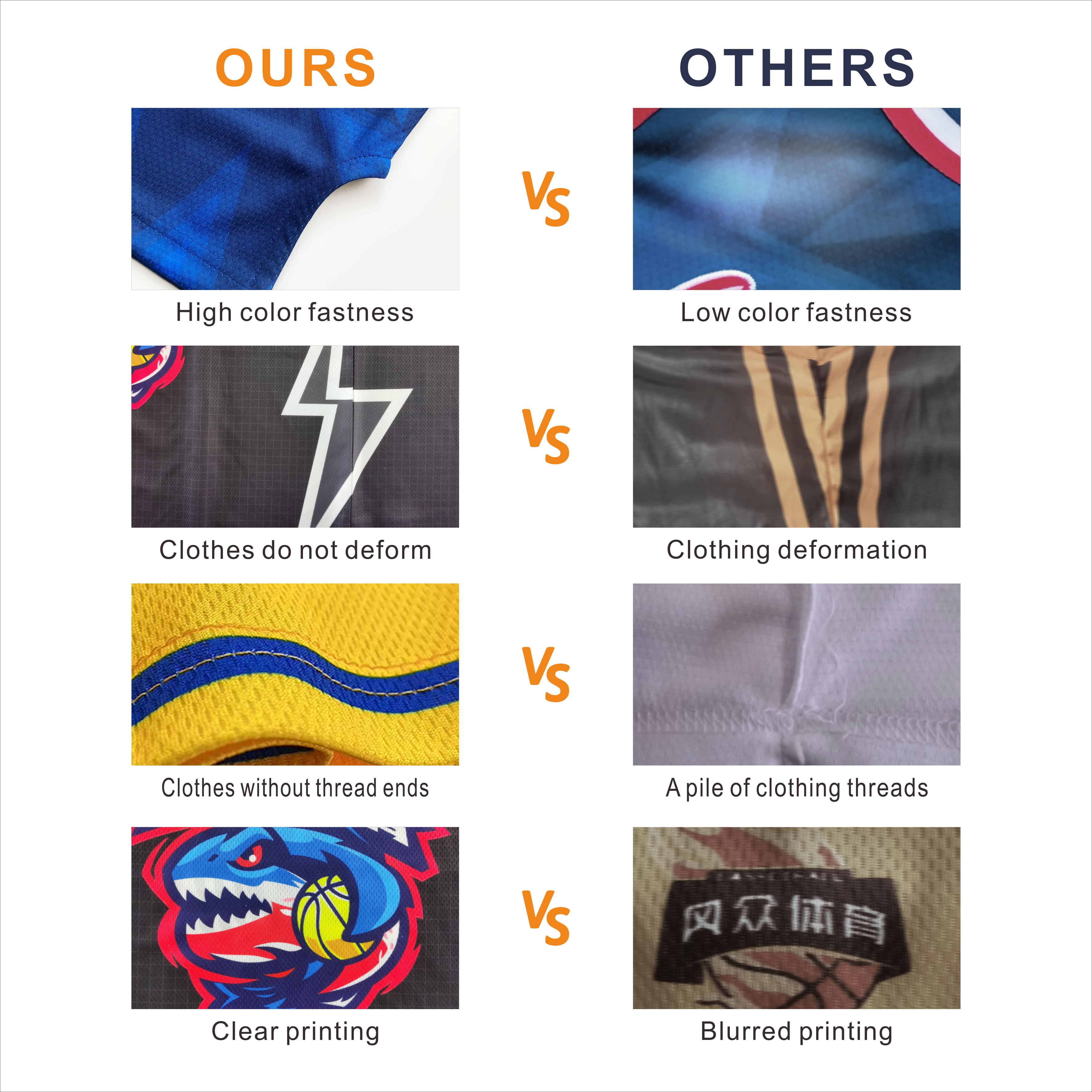 Custom Football Training Kit Sports Kit Football Club Jerseys Shirt High Quality Soccer Uniforms Soccer Wear
