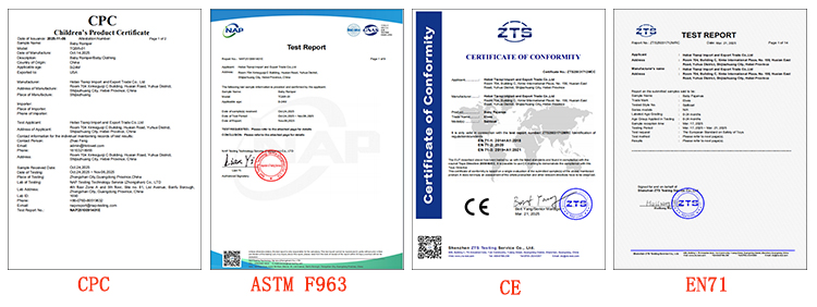 Test Reports and Certificates Detail
