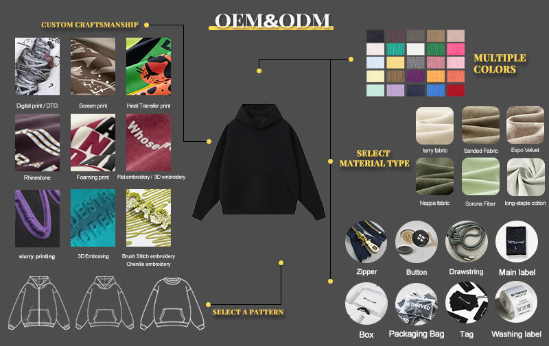 Wholesale OEM Thickened Oversized Hoodie, Dropped Shoulder Casual Style Men's Pullover Hoodie, Custom Bubble Print Fleece Hoodie