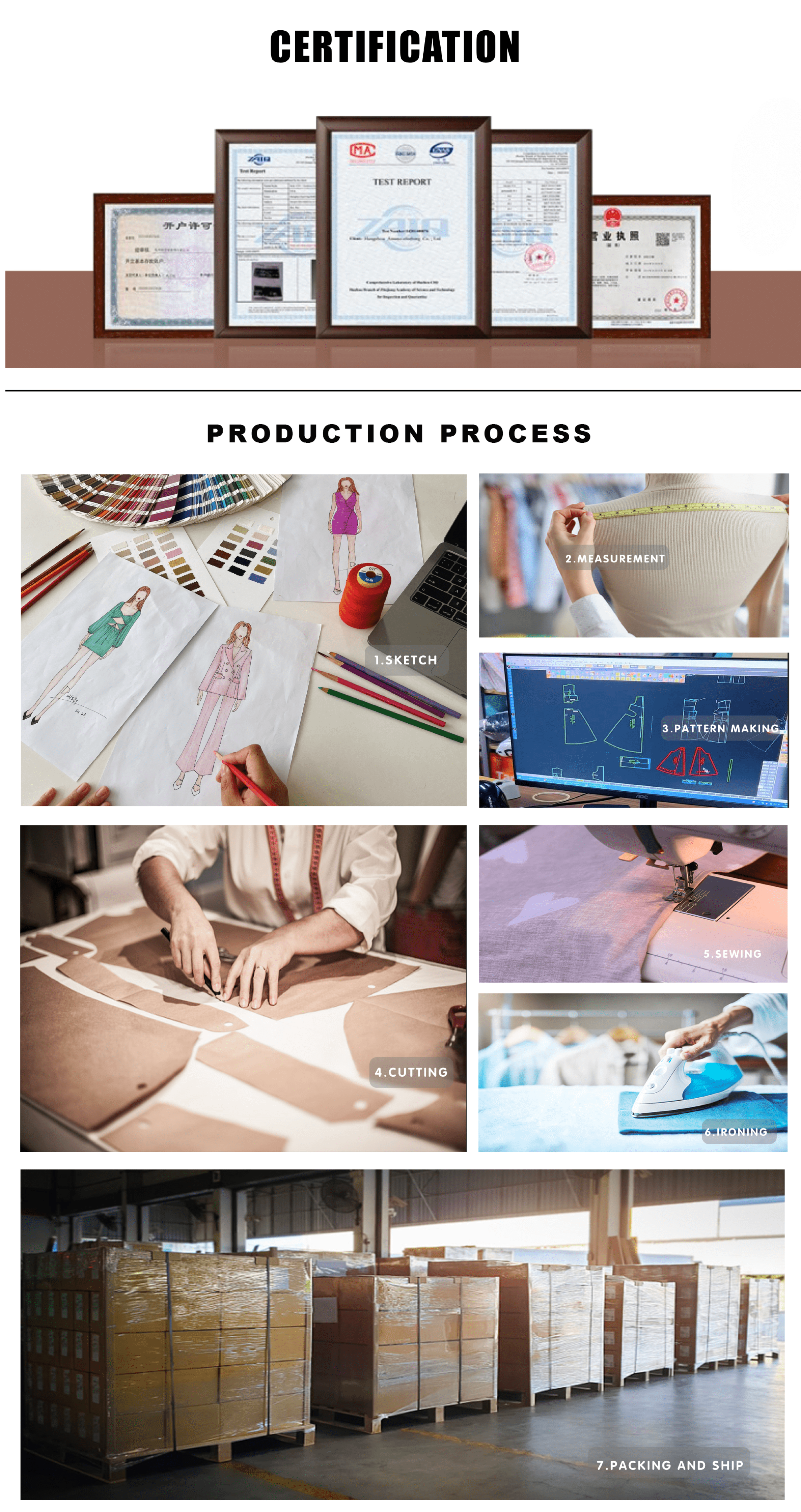 Factory Image
