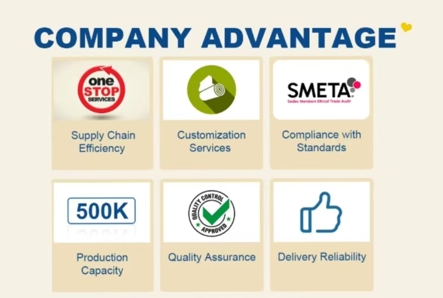 Our Advantages