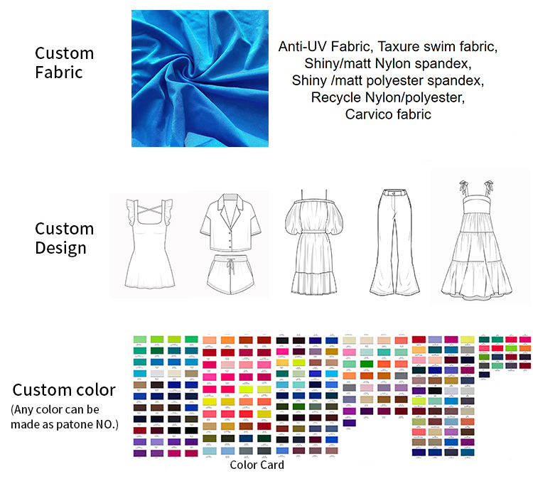 Customized Service Details