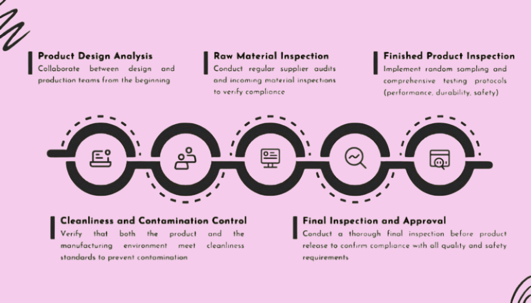 Our Advantages Infographics