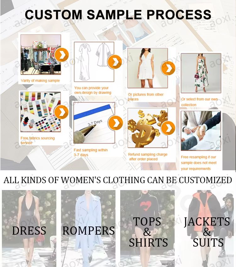 Customization Process 4