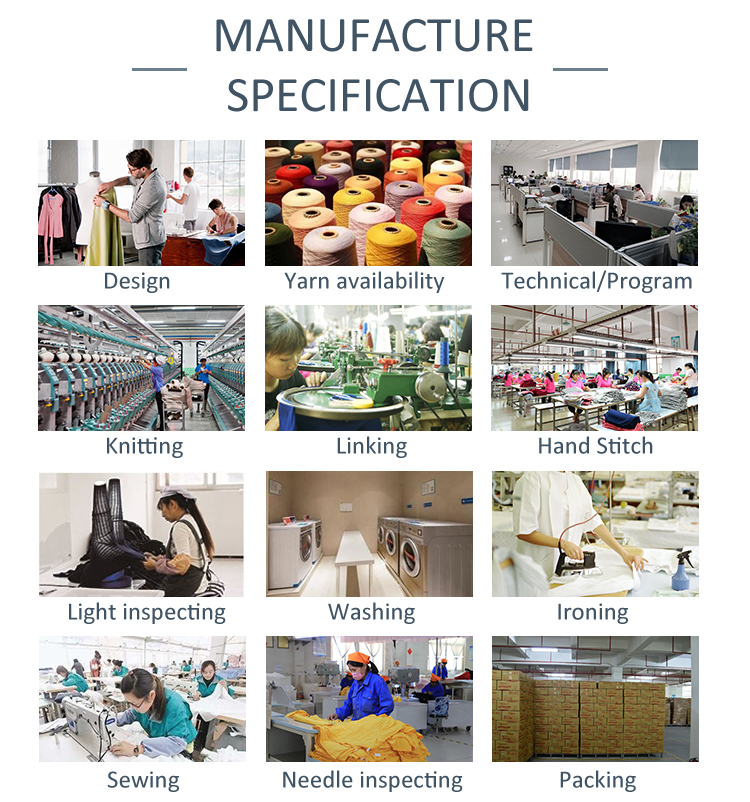 Production Process Flow