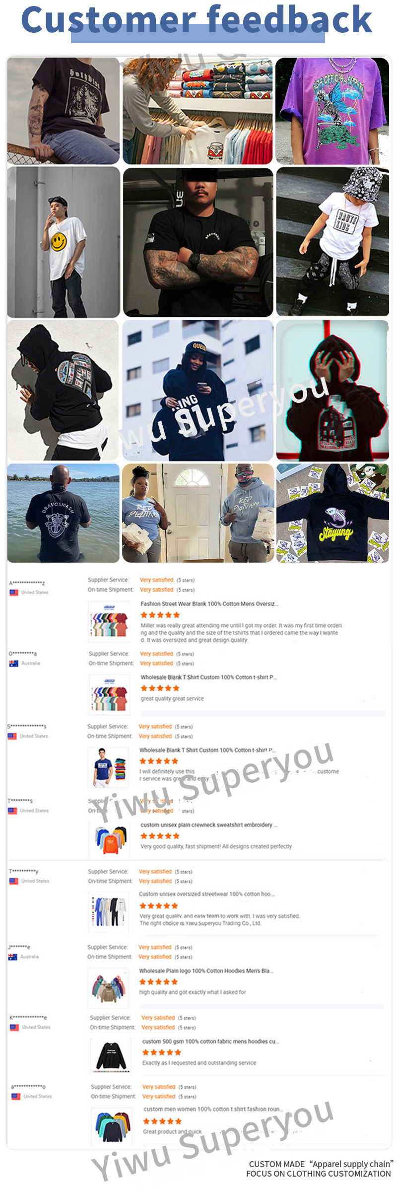 Custom T-Shirt Image 7