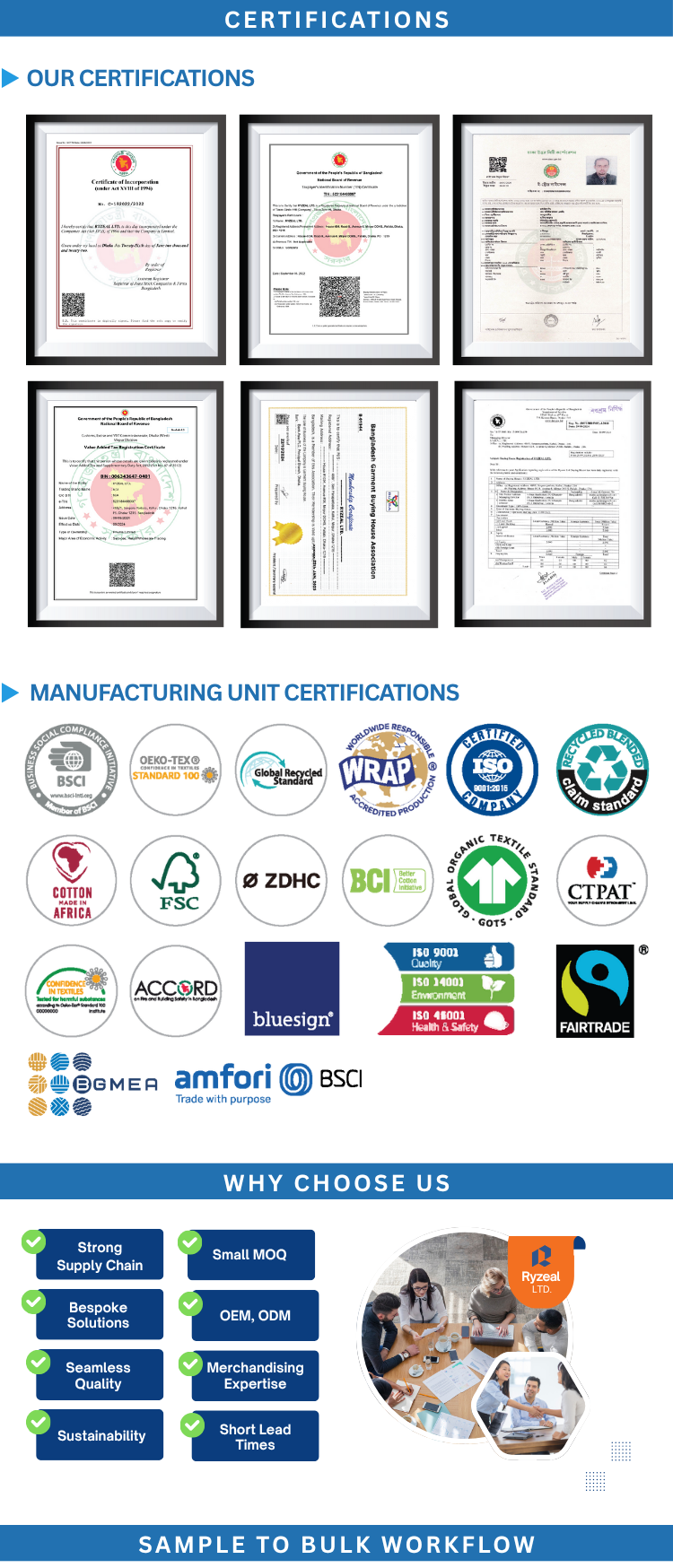Inspection workflow