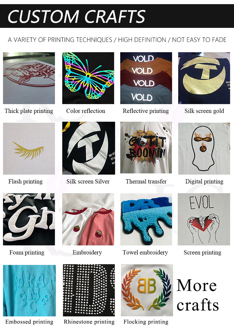 Material Overview
