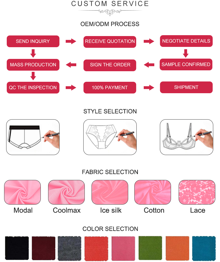 Custom Service Flow