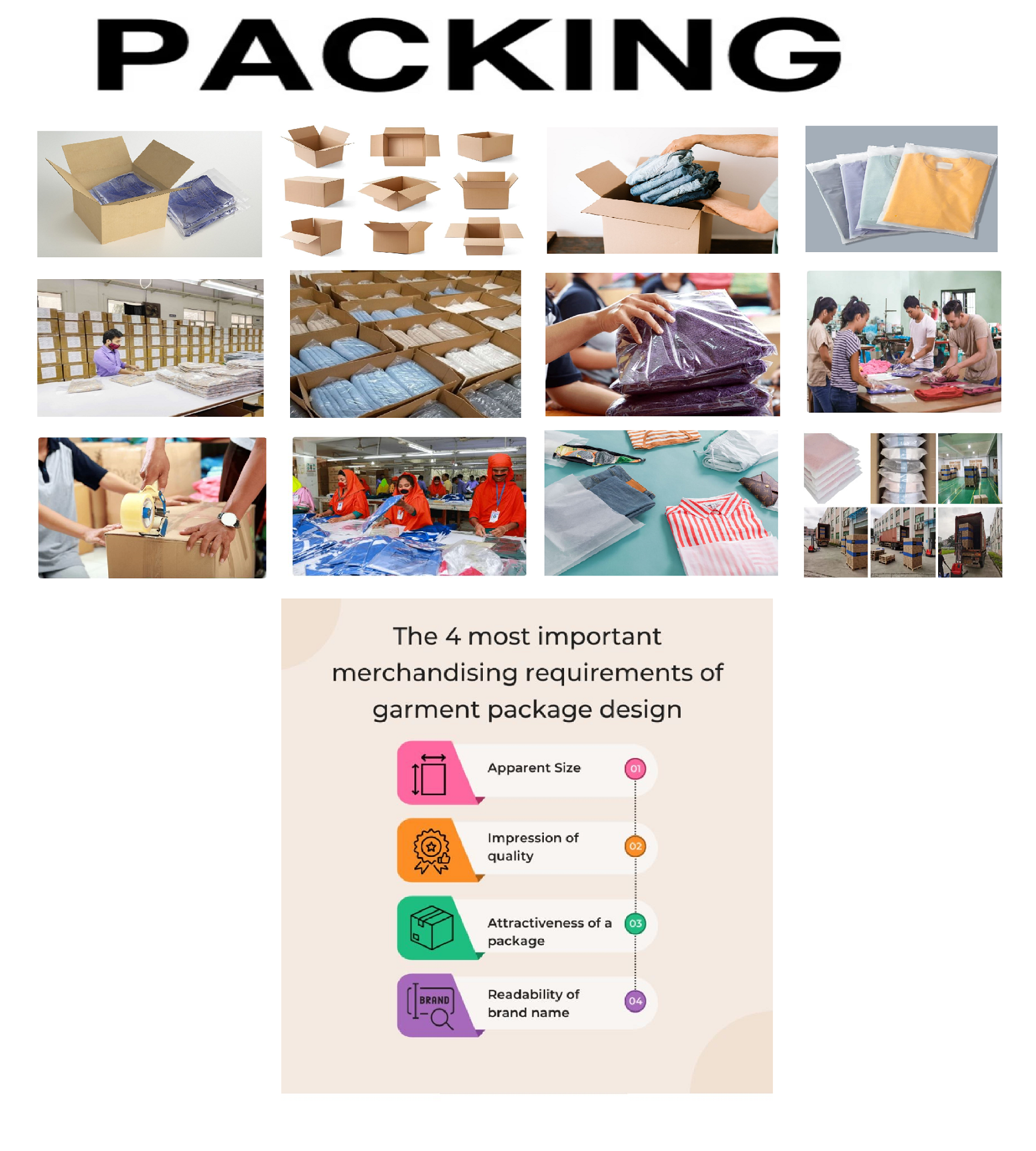 Packaging Details 1