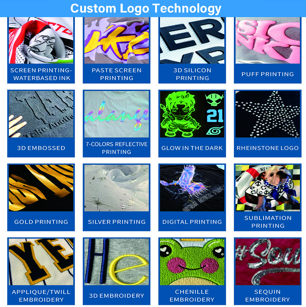 Custom customization steps 2