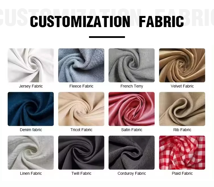 Production Process