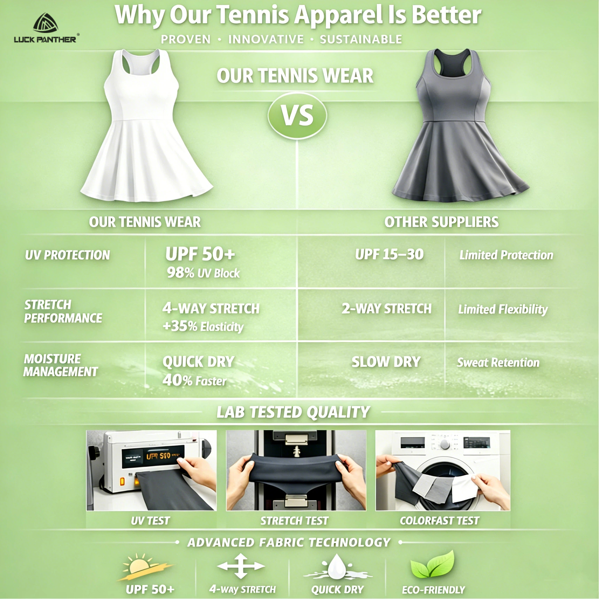 Luckpanther OEM Customised Women Sublimation Two Piece Outdoor Athletic Outfit with Crop Top and Mini Skirt Tennis Wear