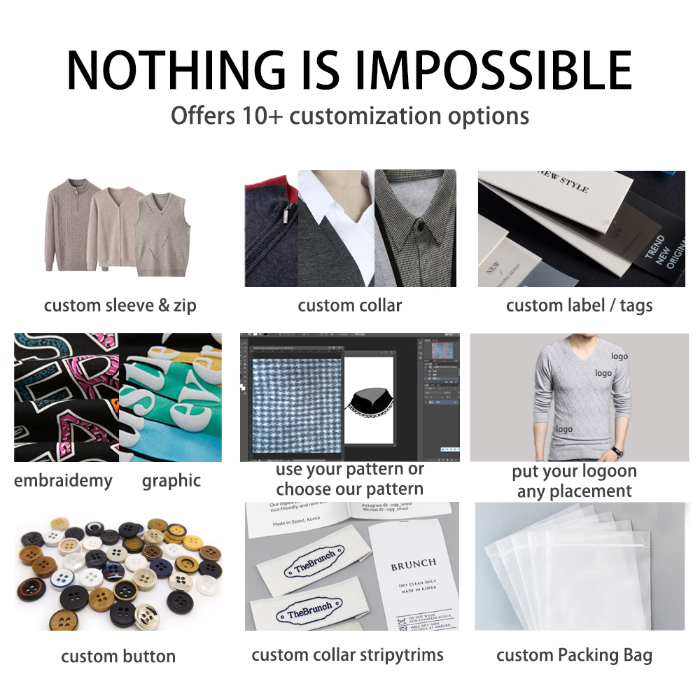Customization Service