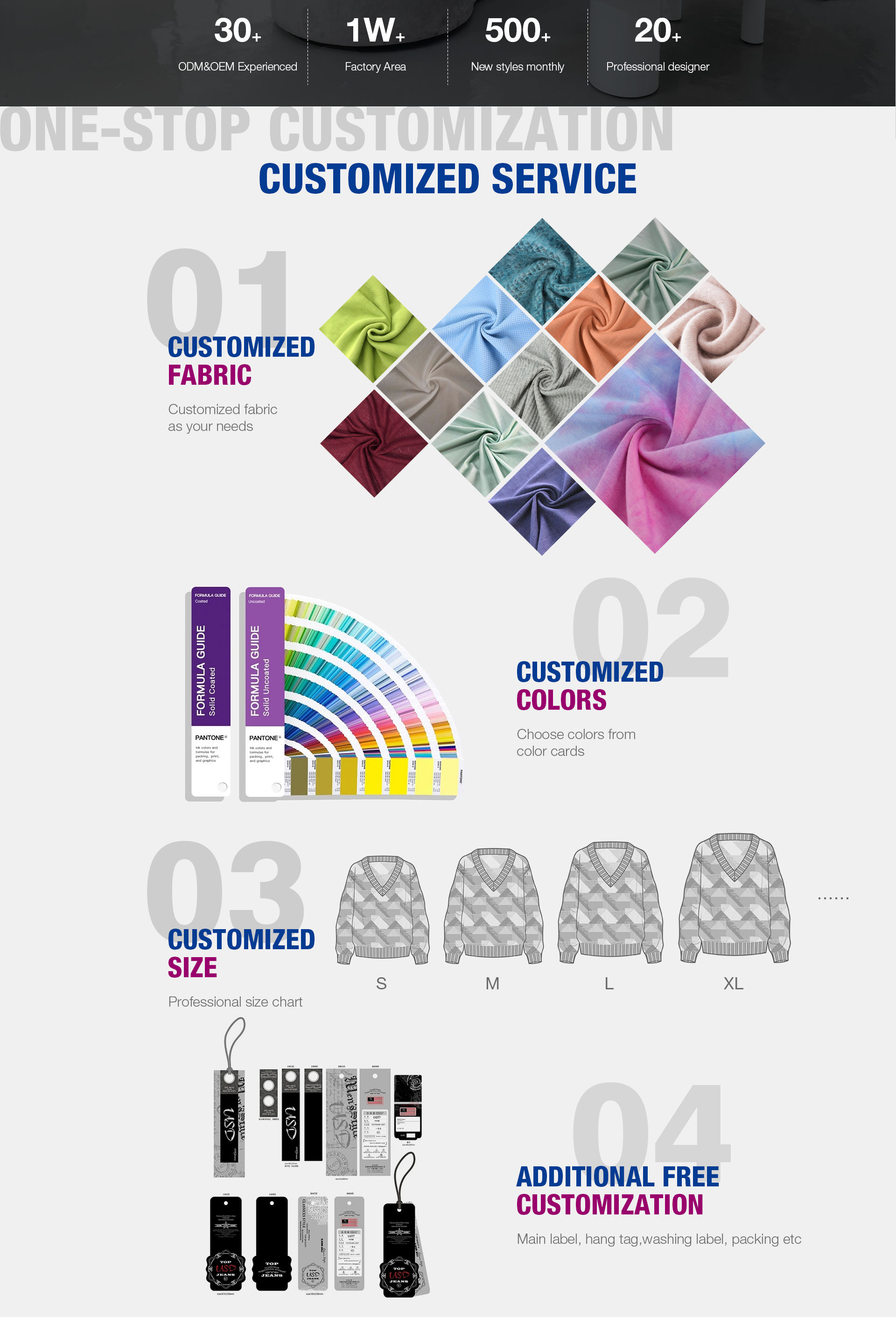 Product Feature Highlight