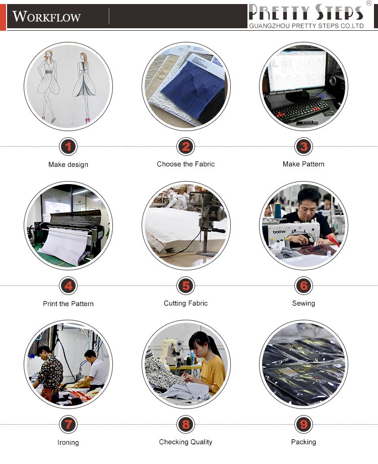 Production Process Step 1