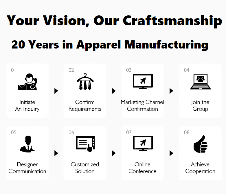 Feature Banner