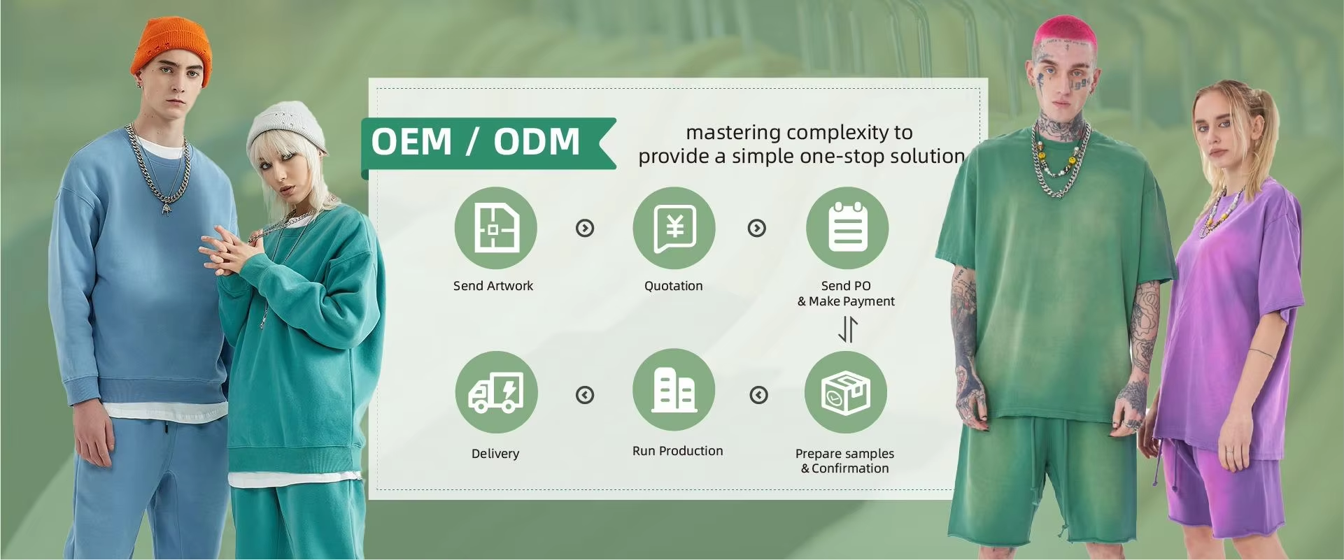 Products Banner
