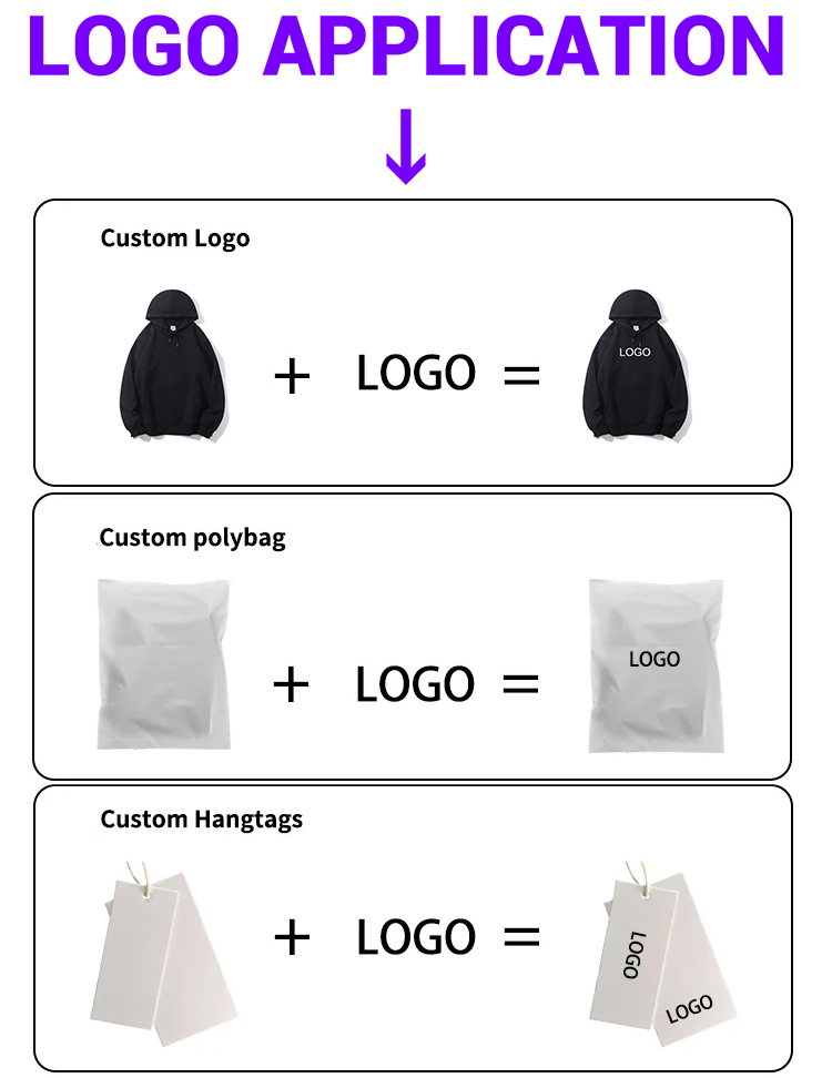 Sizing Details