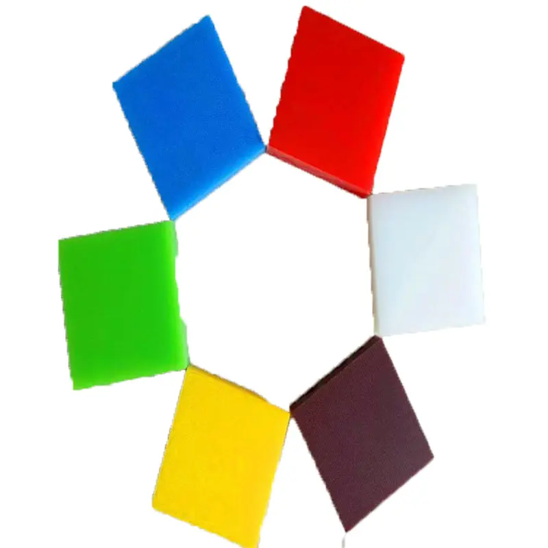 China Ultra-high Molecular Weight Polyethylene UHMWPE Sheet Manufacturer, Supplier