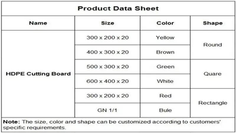 PE cutting board size