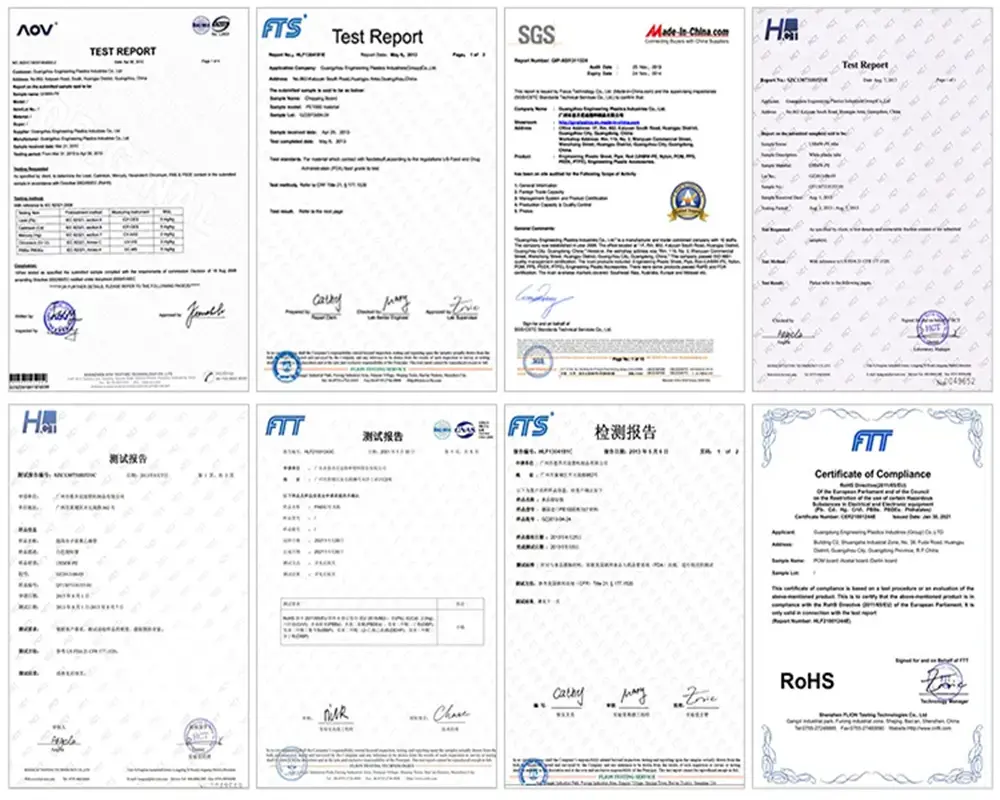 Product Certificate