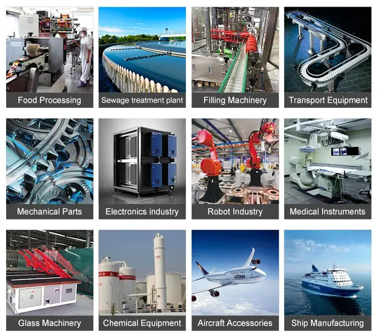 Product Application Areas