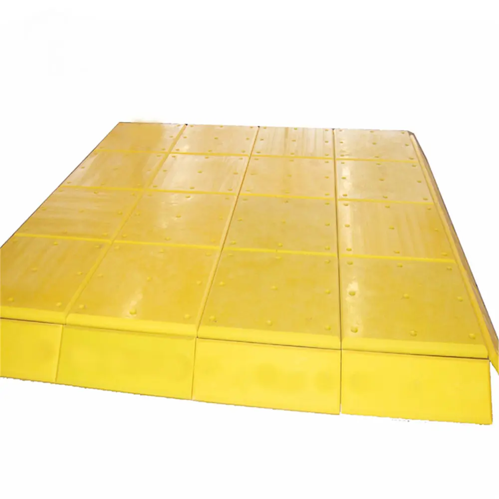 China High wear resistance Marine Fender Pads self-lubrication Uhmwpe Fender panel Manufacturers, Suppliers