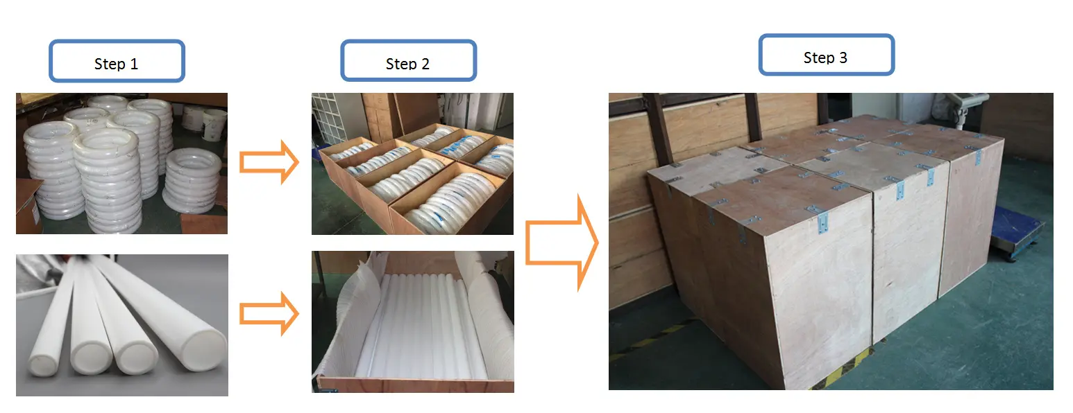 ptfe rod package
