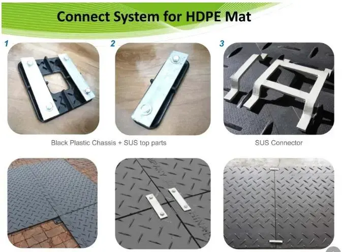 HDPE Mats Stacked for Transport