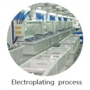 pp sheet application
