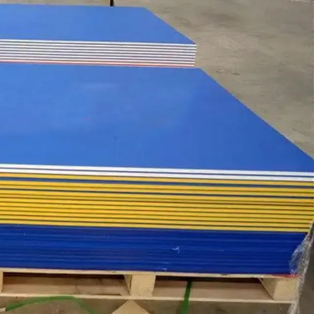 China HDPE sandwich 3 layer HDPE double color plastic sheet and boards for children garden toys equipment/camping equipment Factory, Factories