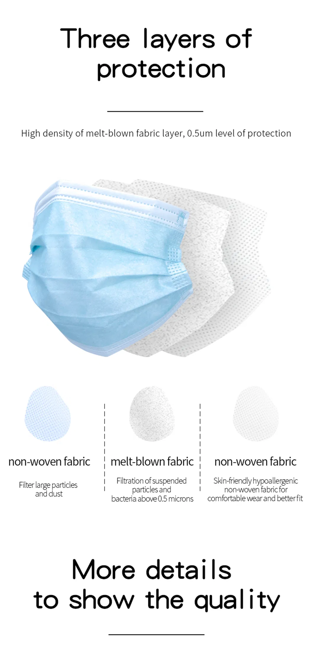 Máscaras Cirúrgicas Médicas de Face de Pano Não Tecidas e Derretidas de Nível ASTM 3 Ply