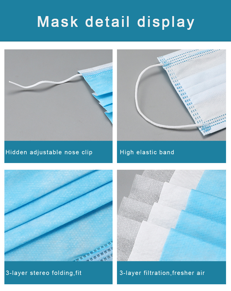 3 Máscara Ply ASTM F2100 Nível 3 Máscara Cirúrgica Descartável Fabricante de Máscaras Médicas