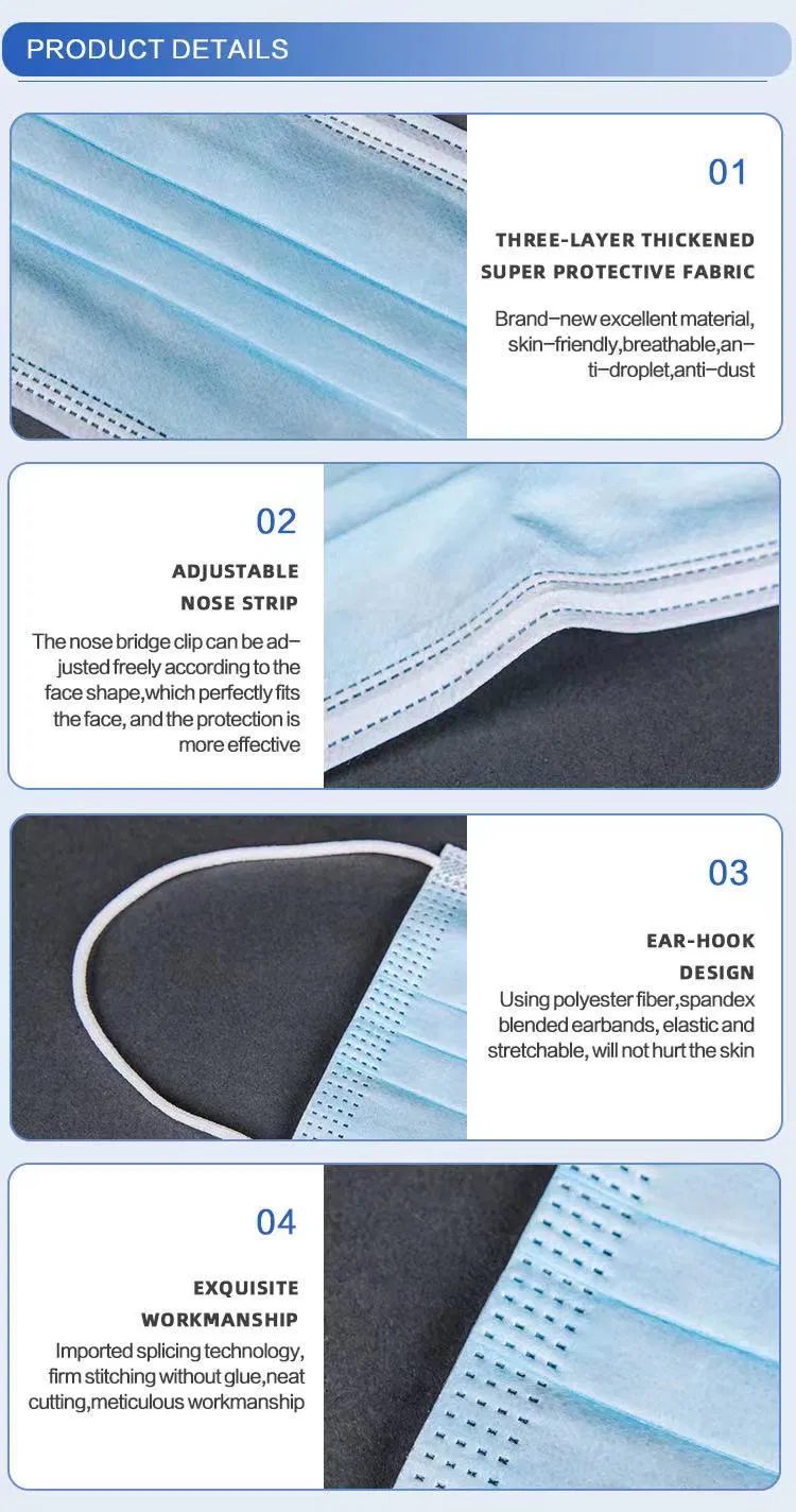 Máscara Facial Médica Bestex 3ply Preta Azul Nível 2 para Máscara Facial Descartável 4ply