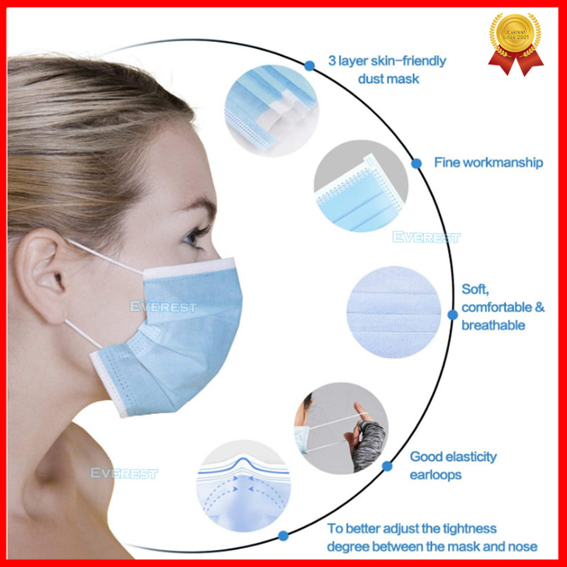 3 Máscara 3-Ply de Orelha Loop Não Médica Cirúrgica Dental Descartável