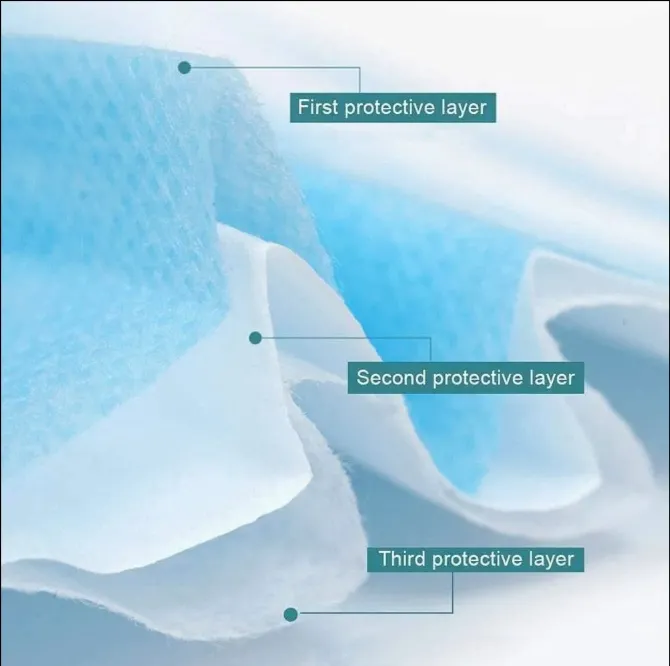 Máscara Facial Detalhe 1