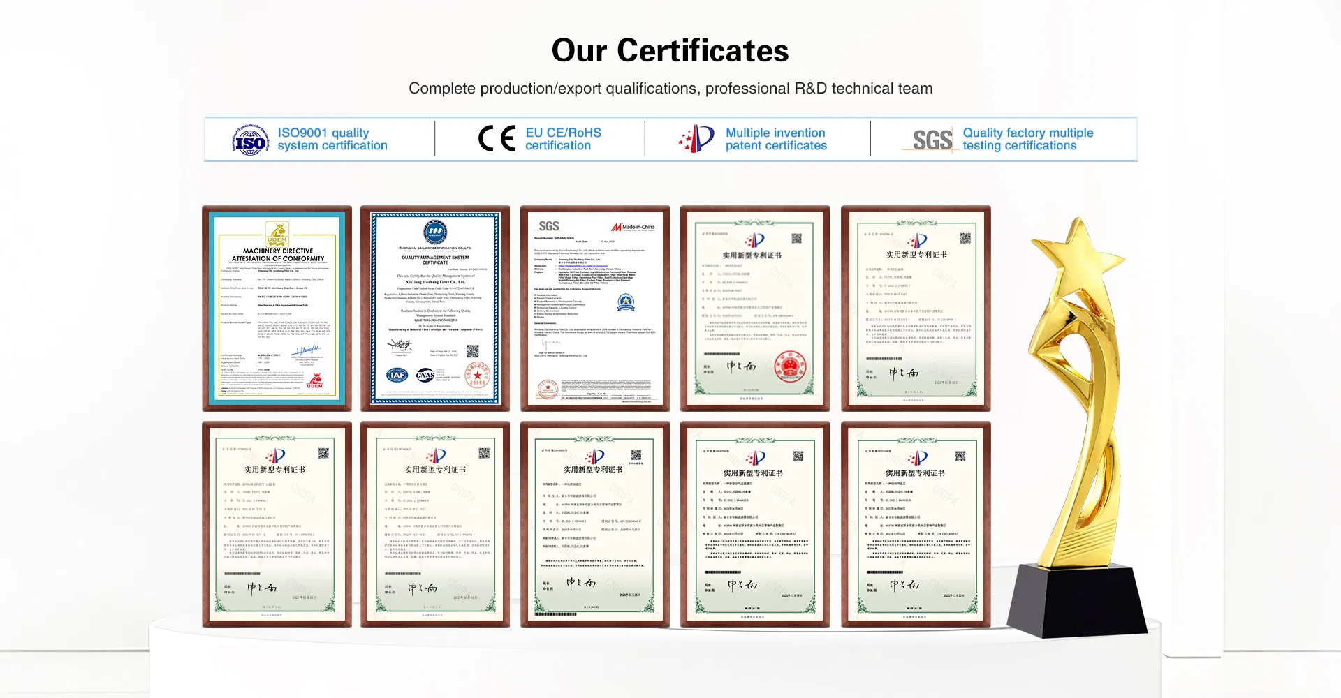 Certificados de Qualidade ISO 9001 e CE