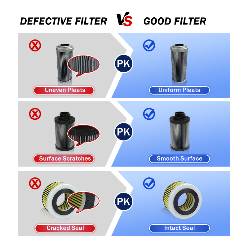 Fabricante Cartucho de filtro de óleo personalizado alta precisão 20 Micron Fibra de vidro importada Filtro Hydac Filtro de óleo de pressão industrial 0160R020BN4HC