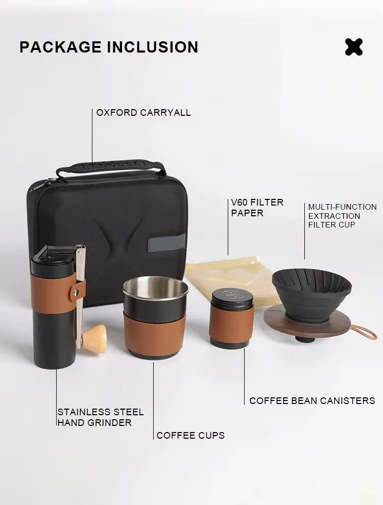 Coffee Kit View 2