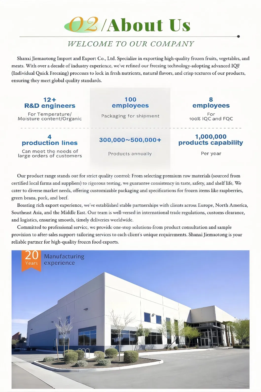 IQF Raspberry Details