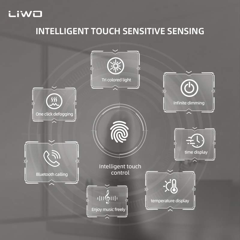 Round Intelligent Bathroom LED Mirror with Adjustable Light Time Temperature Anti-Fog Modern Wall-Mounted Frameless Home Decorative Makeup Cosmetic Furniture