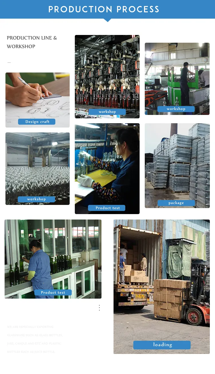 Production Process 1