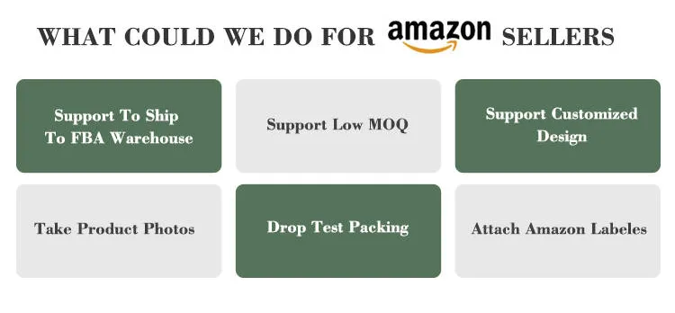 Production Facility 1