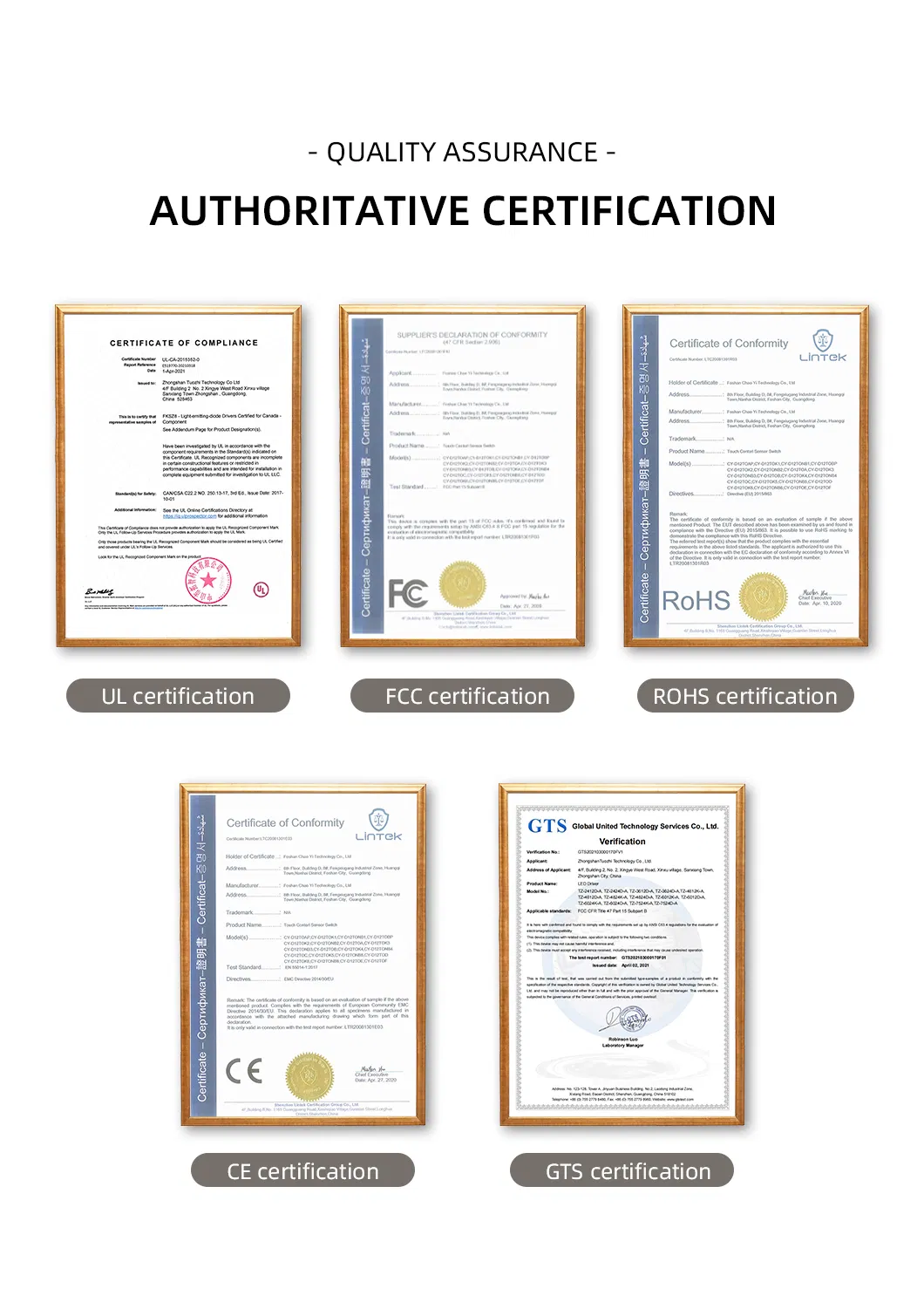 Certification Documents