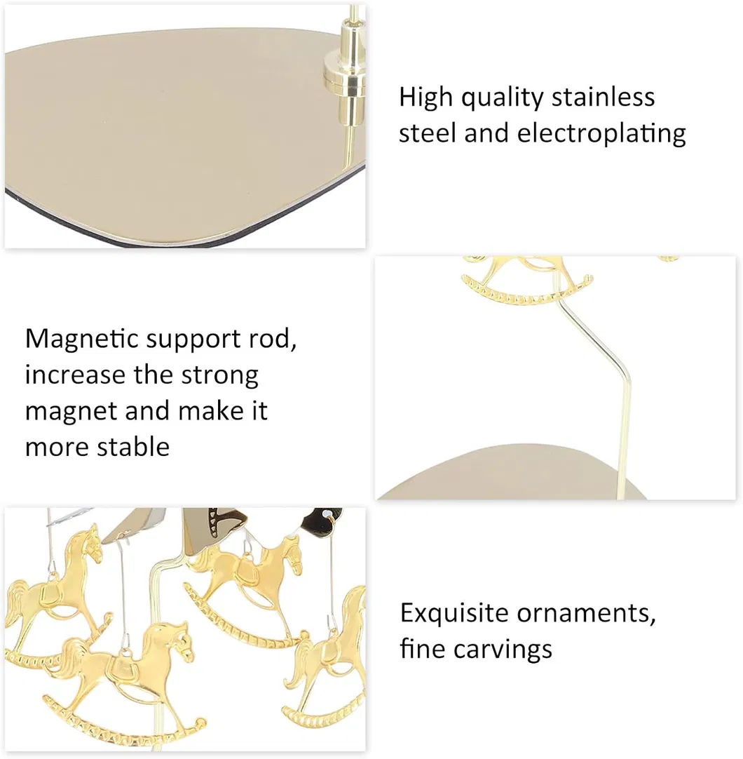 Detailed Product View