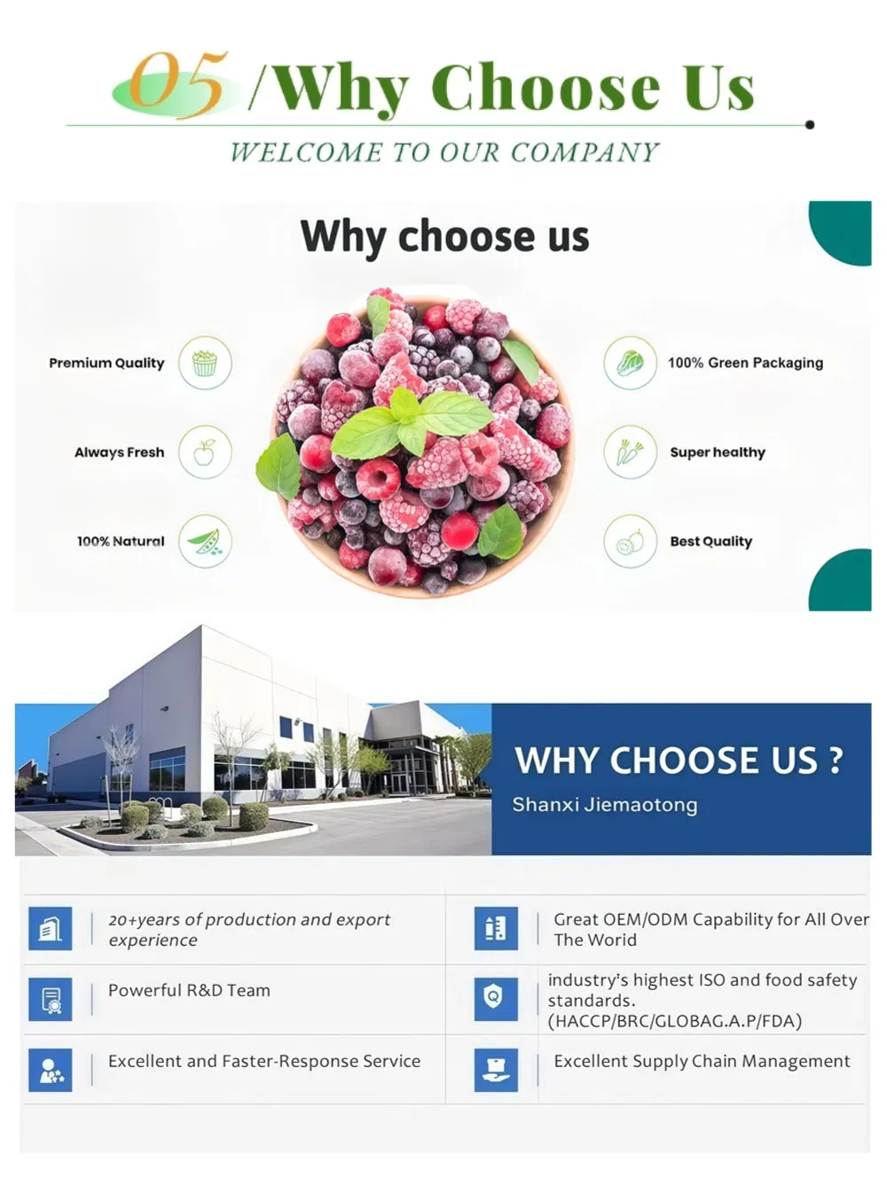 Bulk Frozen Raspberry