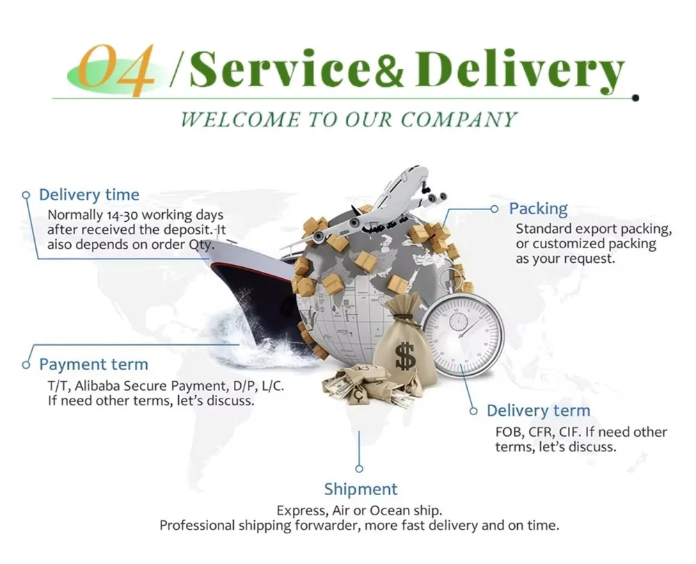 High Quality Raspberry